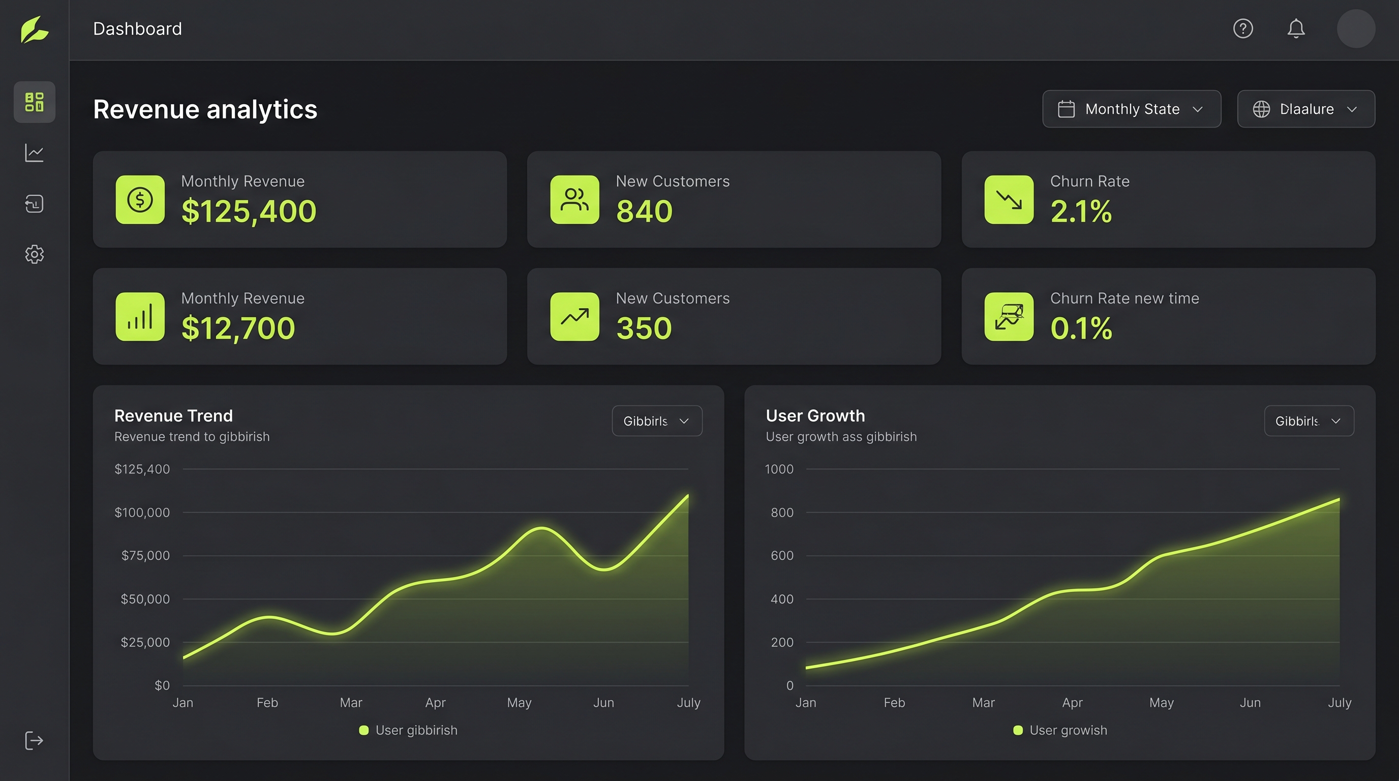 Dashboard voorbeeld
