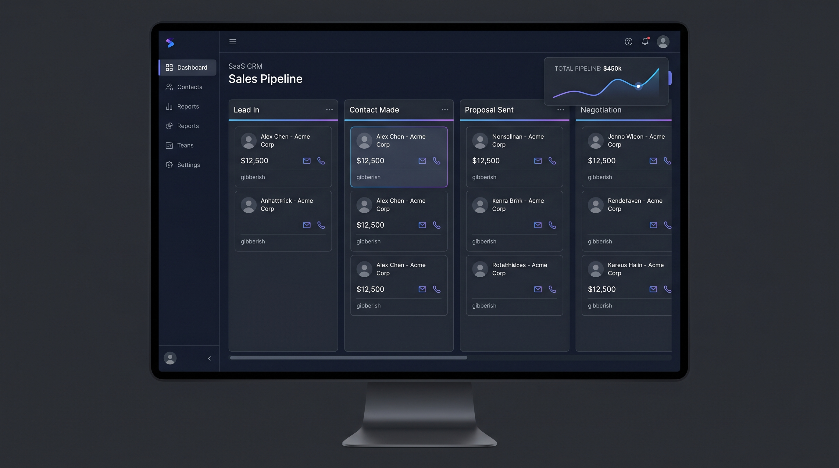 Dashboard voorbeeld