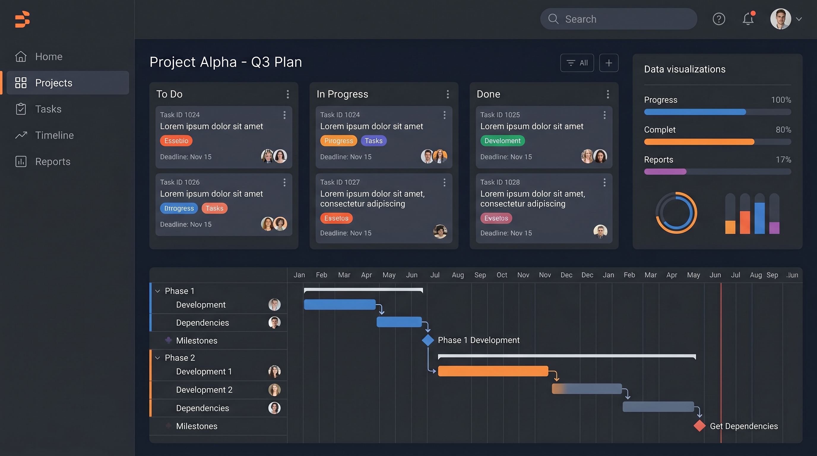 Dashboard voorbeeld